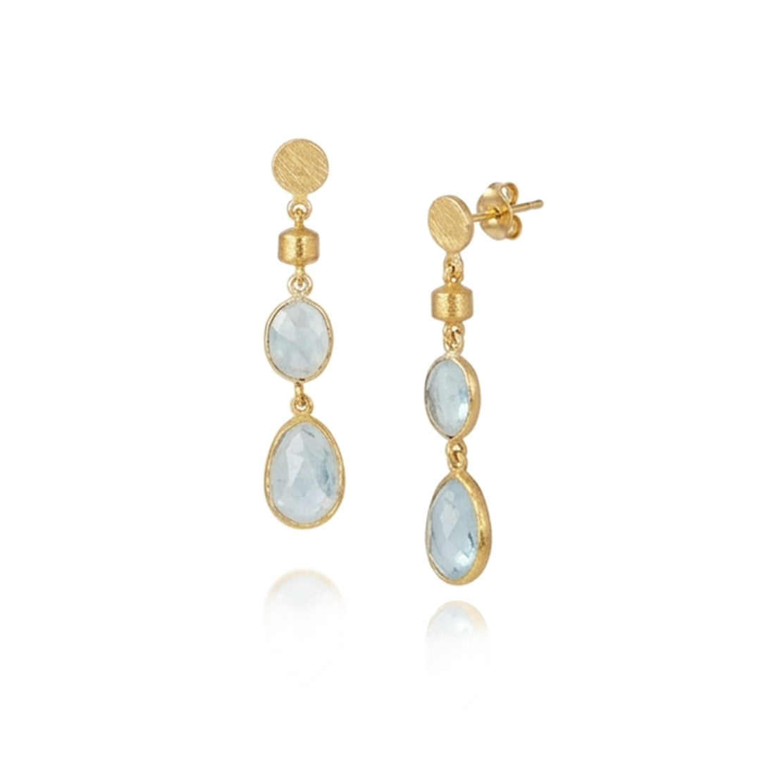 Image of gold drop earrings with faceted aquamarine gemstones and butterfly closing.